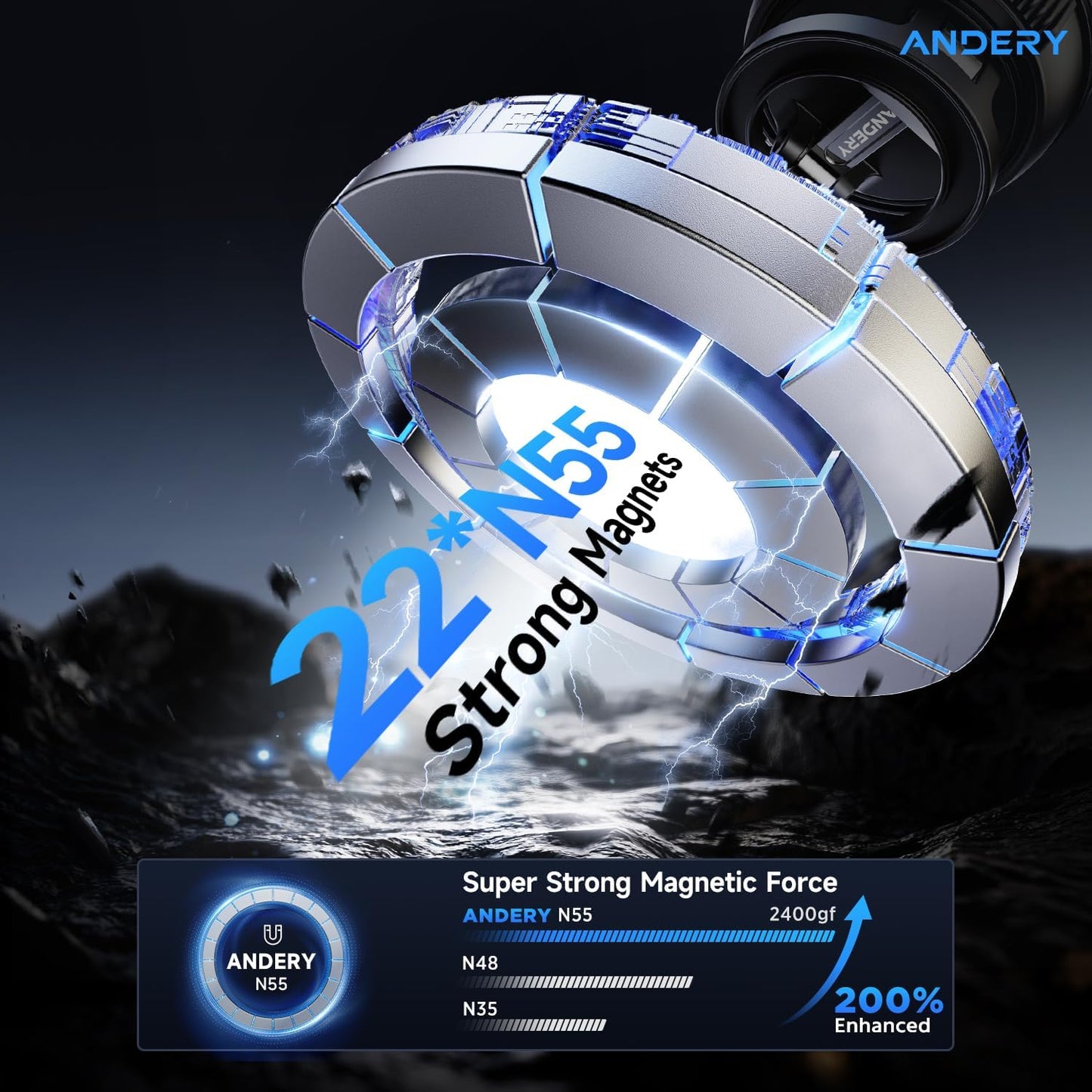 Magnetic Phone Holder