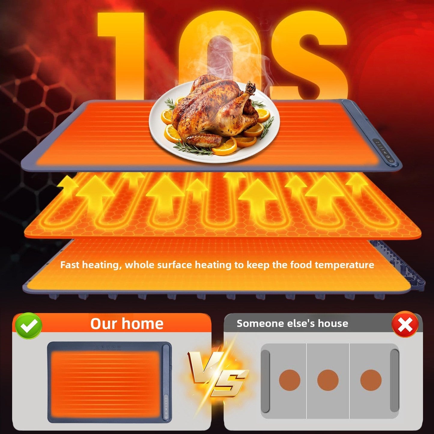 Home-use intelligent silicone warm cooking board